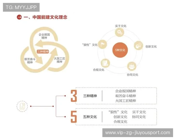 新闻中心发布企业文化建设亮点引发行业高度关注，2021年企业文化建设方案